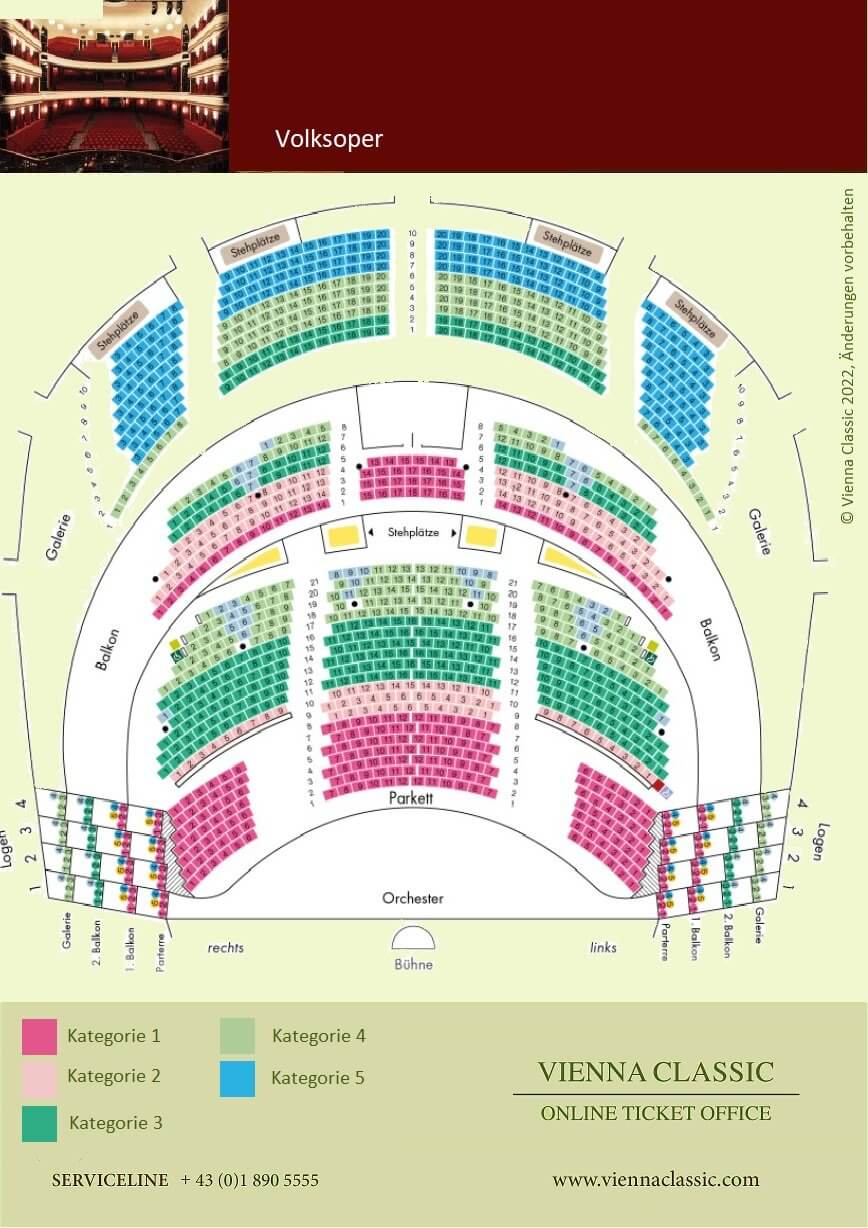 Plan de la salle