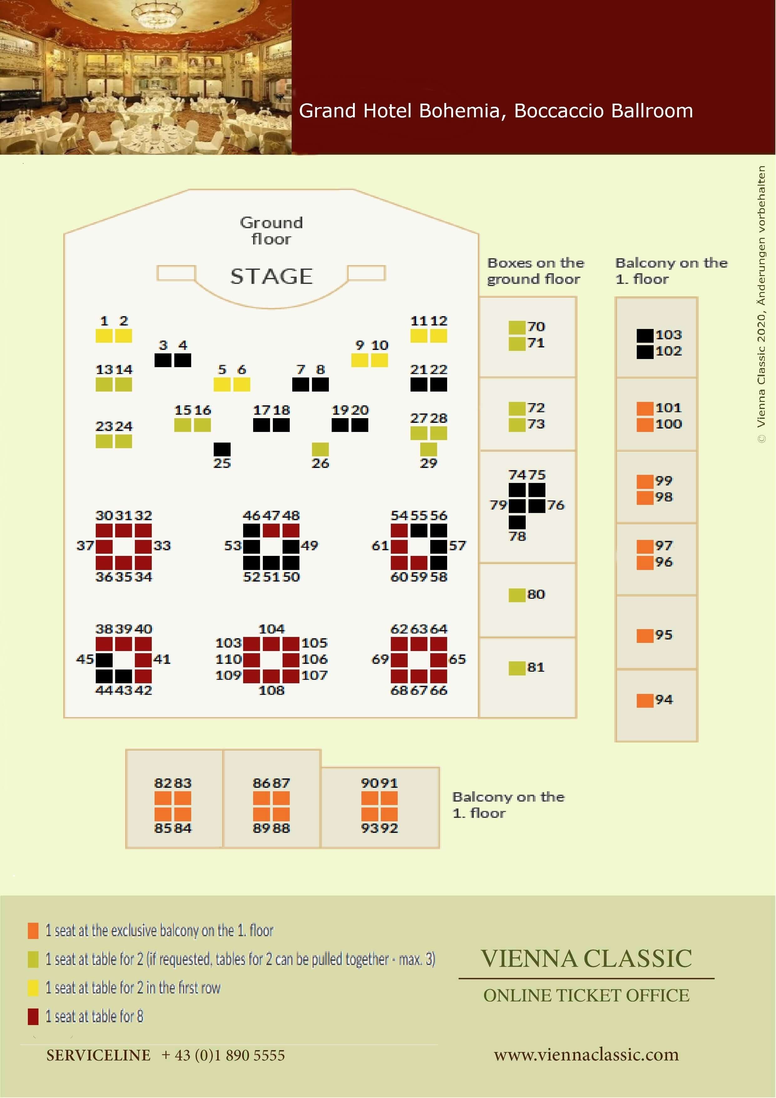 Plan de la salle